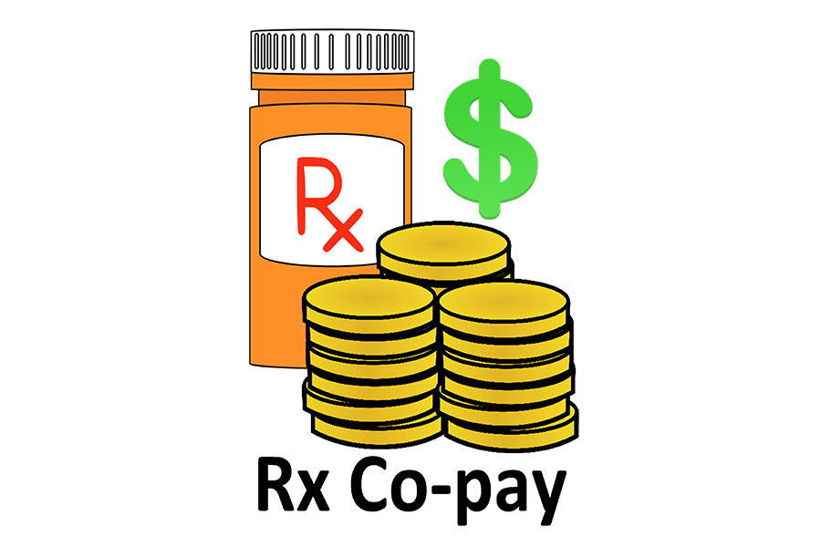 Co-pays and How They Work for Prescription Coverage